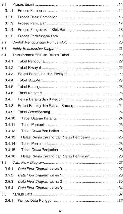 Tabel Pengguna ......................................................................