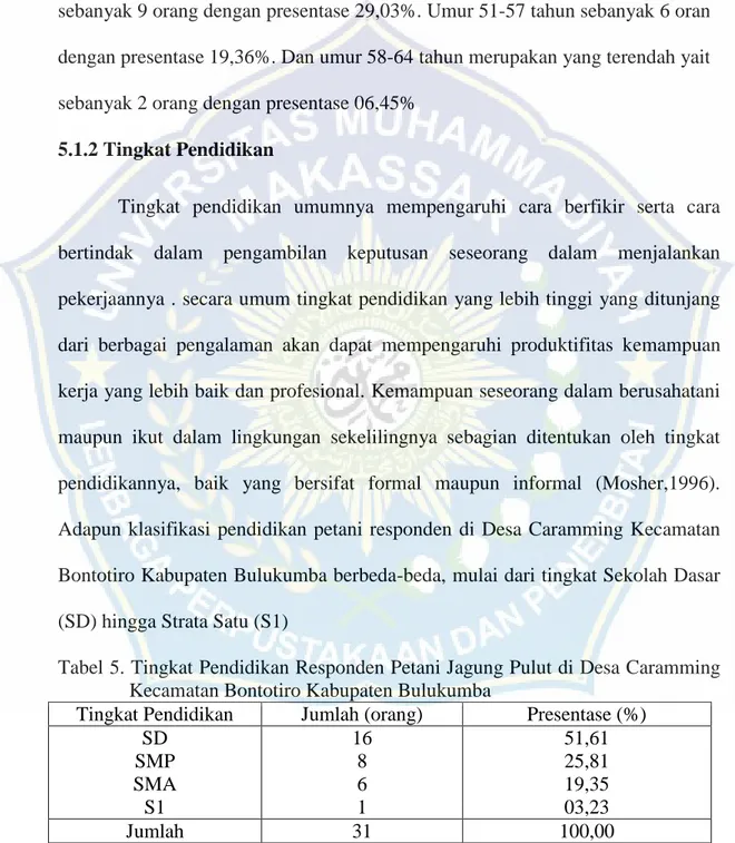 Tabel 5. Tingkat Pendidikan Responden Petani Jagung Pulut di Desa Caramming  Kecamatan Bontotiro Kabupaten Bulukumba 