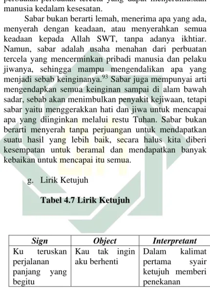 Tabel 4.7 Lirik Ketujuh 