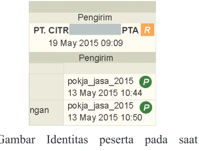Gambar Identitas peserta pada saat 