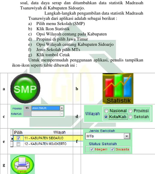 Gambar 3.4. Alur Pengambilan Data Madrasah Berdasarkan  Wilayah 