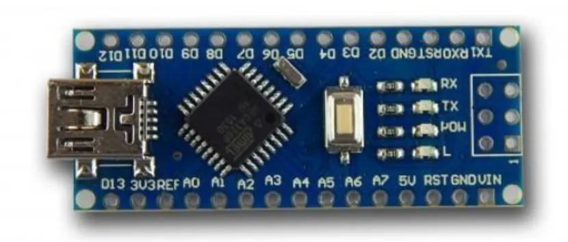 Gambar 2.1 Arduino Nano 