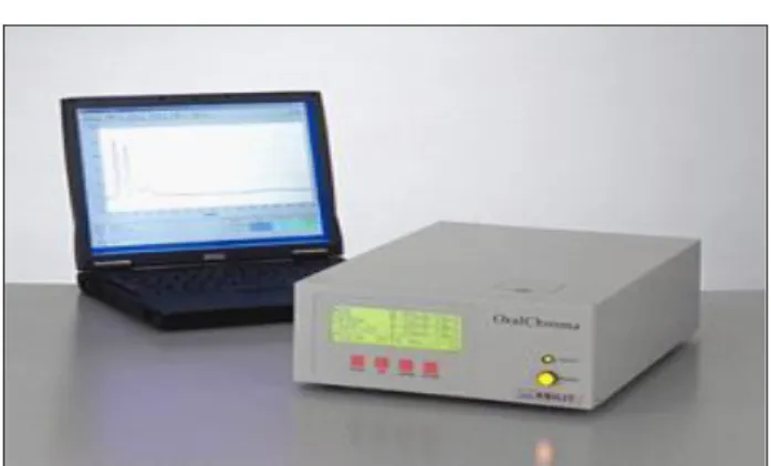 Gambar 2 Oral Chroma 21  3. Halimeter (Breathtron II)   