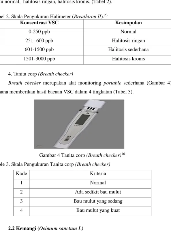 Tabel 2. Skala Pengukuran Halimeter (Breathtron II). 23