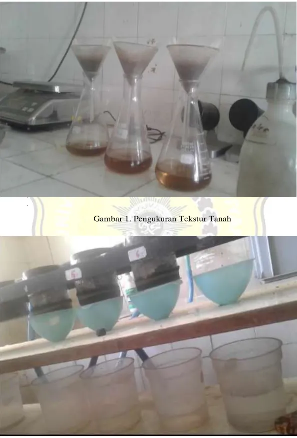 Gambar 1. Pengukuran Tekstur Tanah 