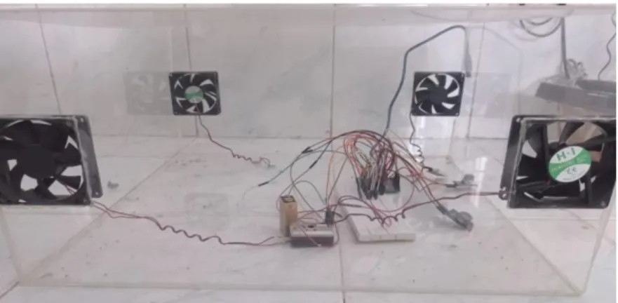 Gambar 2. Prototipe pengendali udara indoor  Sumber: Data penelitian (2021) Rekapitulasi Running Prototipe 