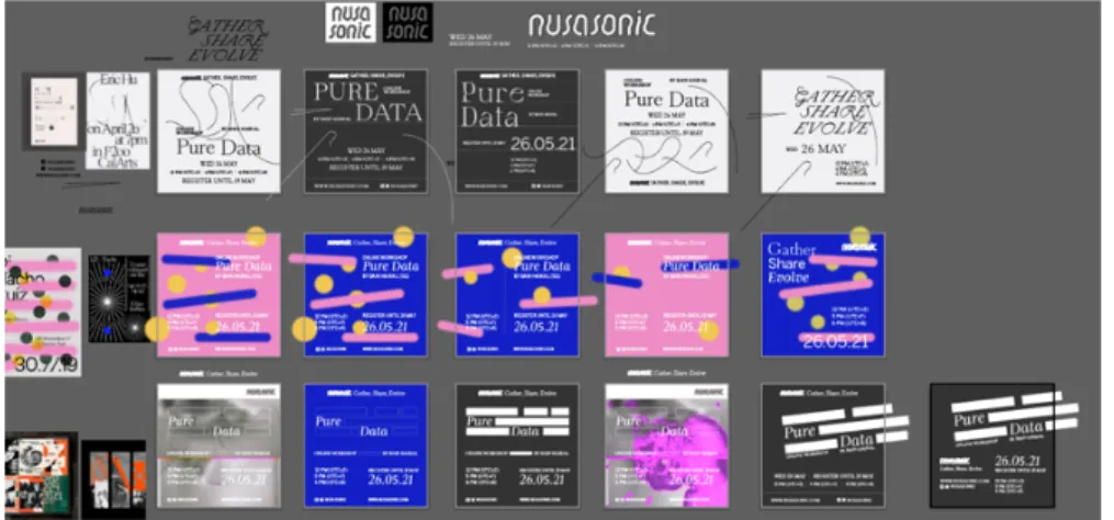 Gambar 3.9. Proses Pembuatan Nusasonic 