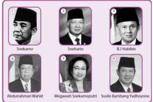 gambar presiden Republik Indonesia yang pernah dan sedang memimpin bangsa Sebelum membahas tentang lembaga eksekutif, yaitu presiden