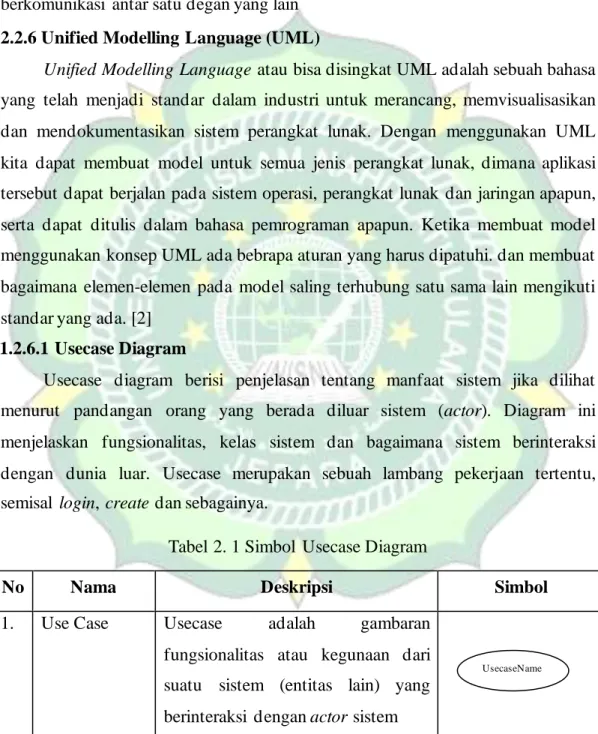 Tabel 2. 1 Simbol  Usecase Diagram 