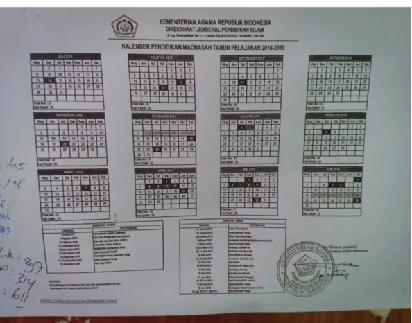 Gambar 1: Kalender Pendidikan Mts Al-Manar Tembung 
