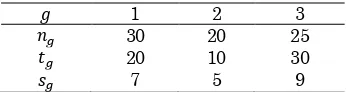 Table 1. Data for MICD numerical example 