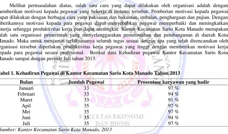 Tabel 1. Kehadiran Pegawai di Kantor Kecamatan Sario Kota Manado Tahun 2013 
