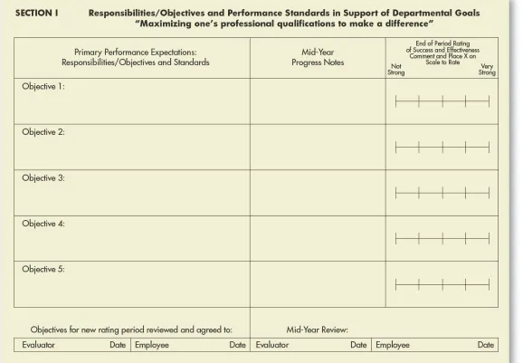 FIGURE 9–4Appraisal Form for Assessing Both Competencies and Specific Objectives