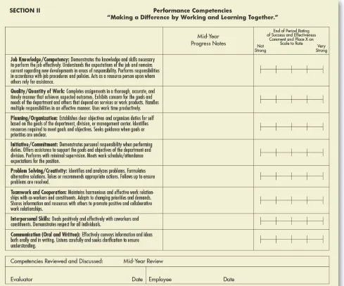 FIGURE 9–4 Appraisal Form for Assessing Both Competencies and Specific Objectives (cont’d)