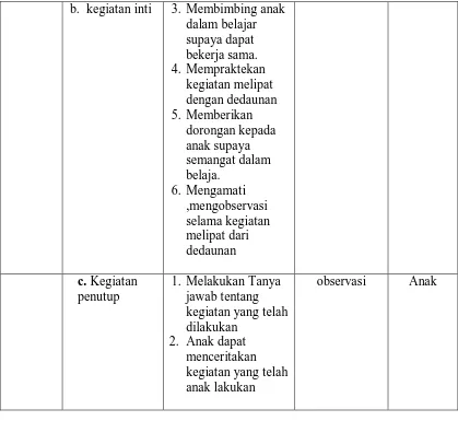 Tabel 3.5  INSTRUMEN KEMAMPU