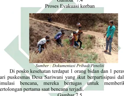 Gambar  7.4  Proses Evakuasi korban 