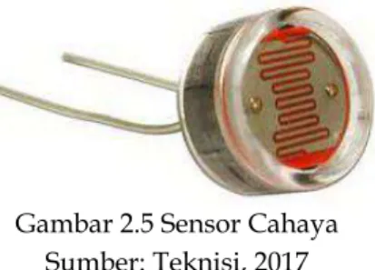 Gambar 2.5 Sensor Cahaya  Sumber: Teknisi, 2017 