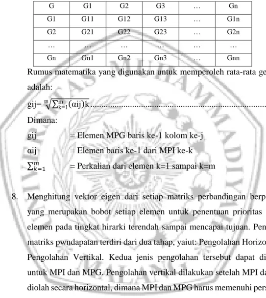 Tabel 2.3 Matriks Pendapatan Gabungan 