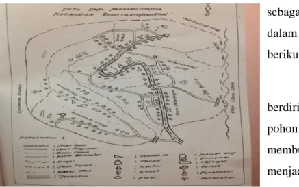 Foto 2: Peta Desa Paranglompoa, Kecamatan Bontolempangan, Kabupaten Gowa.   Foto disamping  masih  dibuat secara manual yang diambil dari RPJMDes  Paranglompoa periode 2010-2014