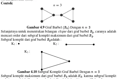 Gambar 4.10 Subgraf Komplit Graf Barbel Dengan maksimum adalah Subgraf komplit maksimum dari graf barbel        adalah   , karena subgraf komplit   , maka order dari    adalah 3, sehingga           