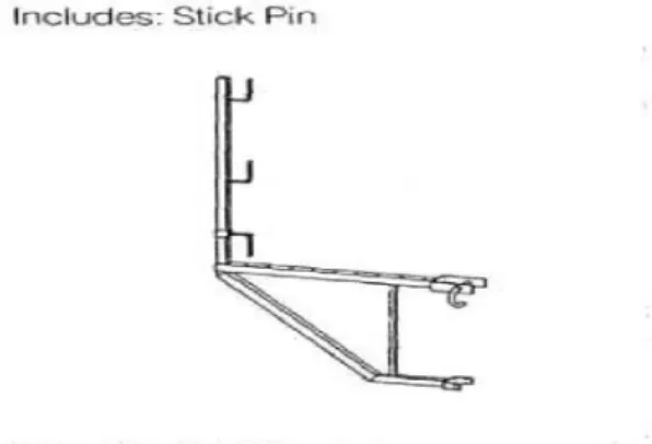 Gambar 2.19 Scaffold Bracket 