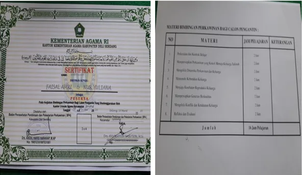 Gambar tampak depan dan belakang sertifikat nikah untuk calon pengantin setelah  melakukan bimbingan khusus pranikah KUA Kecamatan Galang