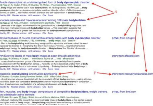 Gambar 2.3 Tampilan Hasil Pencarian pada Google Scholar 