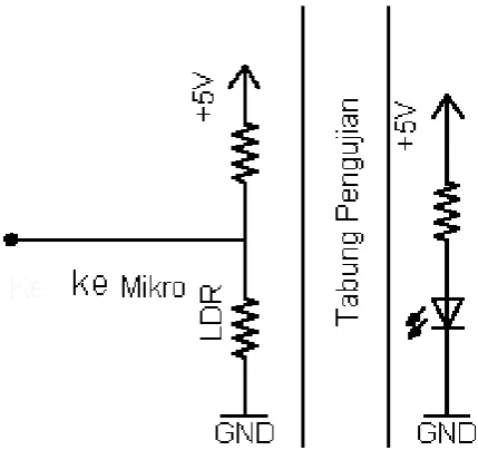 Gambar 3.7 Rangkaian Pengujian LDR 