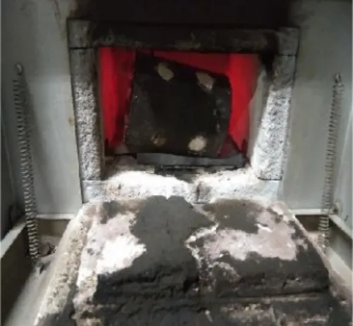 Gambar 2. Proses pembakaran mold
