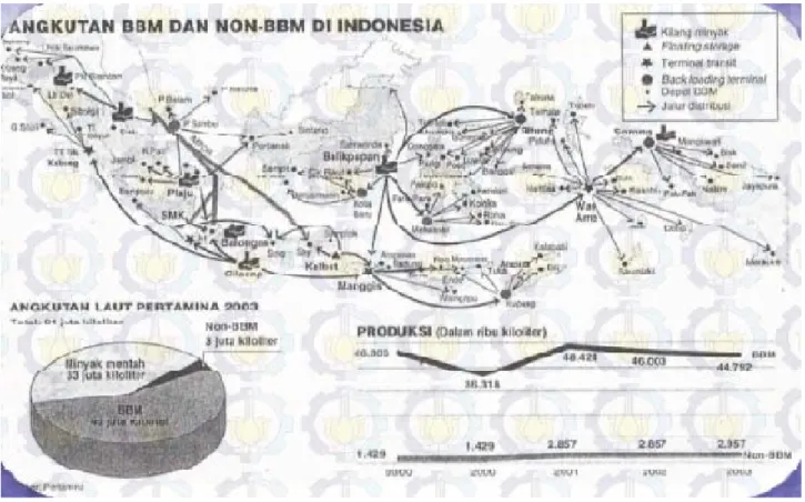 Gambar 1.1. Peta Jalur Pendistribusian Muatan Kapal Tanker  Sumber: Pertamina dalam Kompas, 7 Maret 2005 