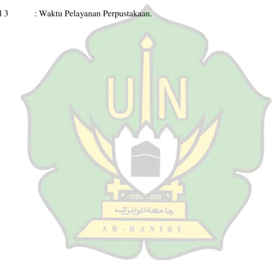 Tabel 2  : Bagan Struktur Organisasi. 