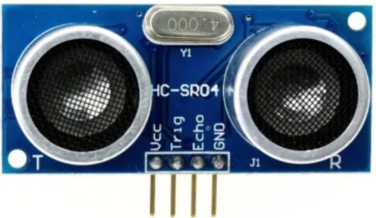 Gambar 2. 6 Sensor Ultrasonic  Cara Kerja : 