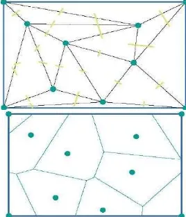 Gambar 3. Metode Kalkulasi Thiessen Polygons 