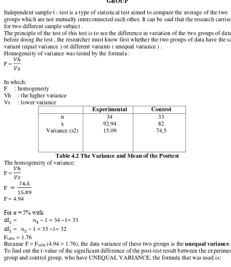 Table 4.2 The Variance and Mean of the Posttest 