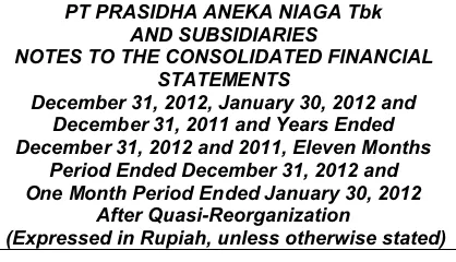 Tabel berikut menyajikan klasifikasi instrumen keuangan pada tanggal 31 Desember 2012,  30 Januari 2012 dan 31 Desember 2011: 
