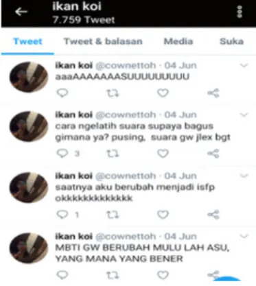 Gambar 2. Keluh Kesah di Akun Pseudonym (Twitter.com, n.d)