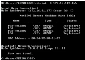 Gambar 3. Cara mengetahi MAC-Address 