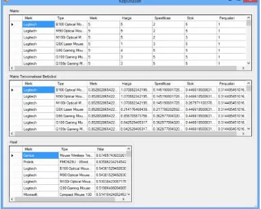 Gambar 9. Halaman input data mouse 