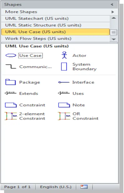 Gambar shapes UML Use Case 