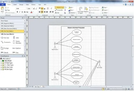 Gambar Use Case Diagram 