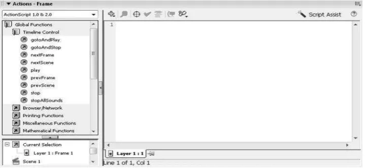 Gambar 2.6. Panel Properties
