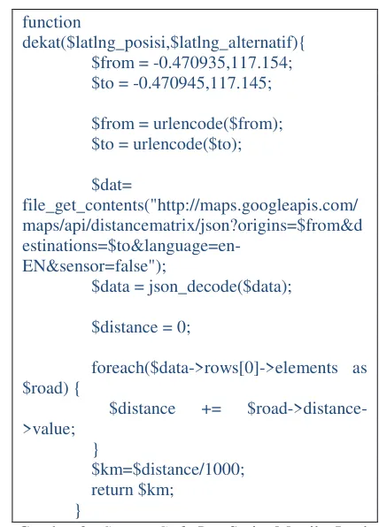 Gambar 3.  Source Code JavaScript Matriks Jarak 