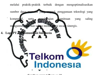    Gambar 1.1 