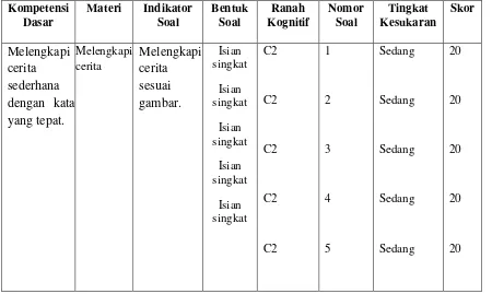 gambar. singkat  