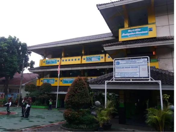 Gambar 1. Sekolah Dasar Negeri Pesanggrahan 02 Jakarta 