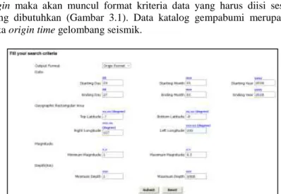 Gambar 3. 1 Format Kriteria Data  