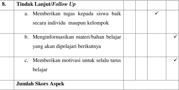 Tabel 4.5 Lembar Pengamatan Aktivitas Siswa pada Siklus I 