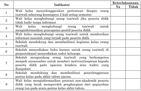 Tabel 2. Contoh instrumen evaluasi program keterlibatan keluarga  di sekolah (Dirjen PAUD dan Dikmas Kemendikbud, 2016) 