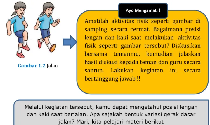 Gambar 1.3 Jalan Maju mundur 