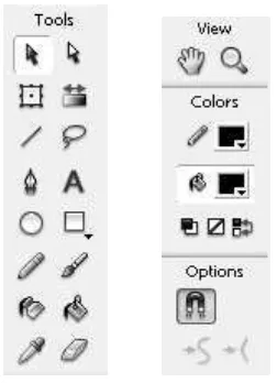 Gambar 2.3. Tools (Anonim, 2011c) 
